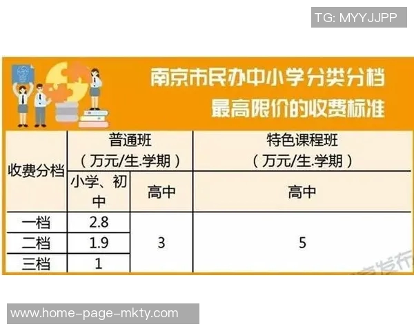 北泰体育单招培训学校收费标准详解及性价比分析